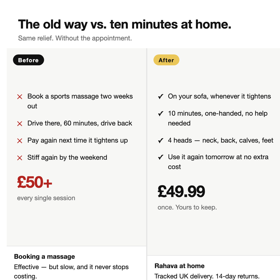 Booking a sports massage versus using Rahava at home - cost and convenience compared